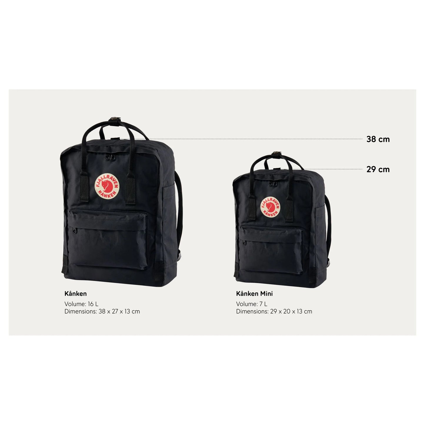 FJÄLLRÄVEN - 瑞典北極狐【狐狸袋】KÅNKEN 16L 背囊 書包 School bag outdoor backpack - 23510-631  FOLIAGE GREEN